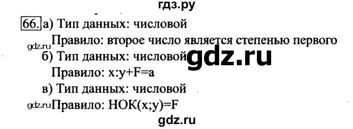 ГДЗ по информатике 6 класс  Босова рабочая тетрадь  номер - 66, решебник