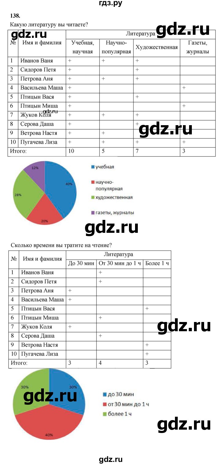 ГДЗ по информатике 6 класс Босова рабочая тетрадь задание - 138, Решебник 2022