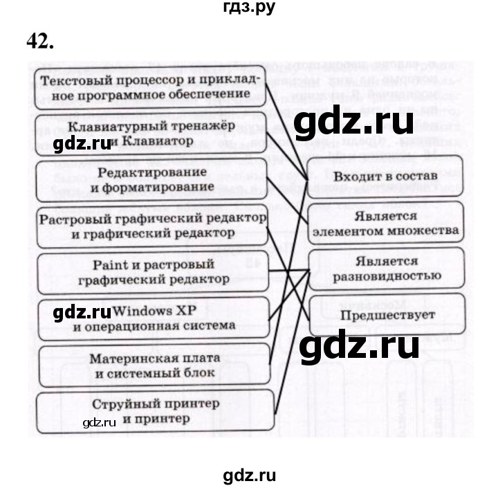 ГДЗ по информатике 6 класс Босова рабочая тетрадь задание - 42, Решебник 2022