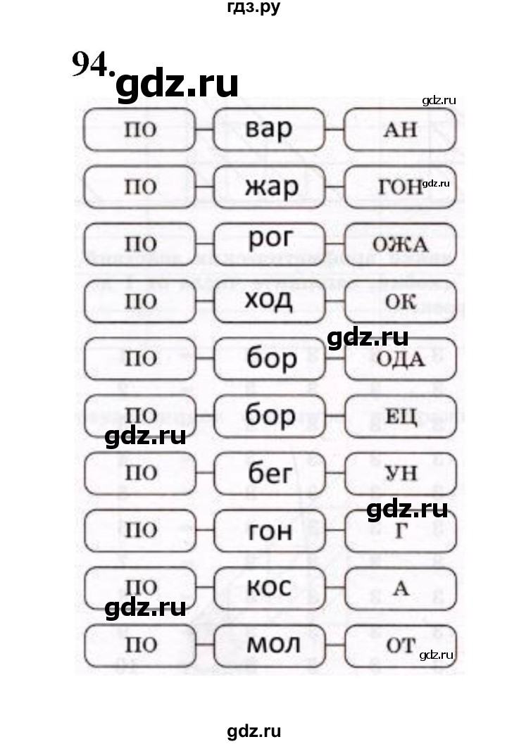 ГДЗ по информатике 6 класс Босова рабочая тетрадь задание - 94, Решебник 2022