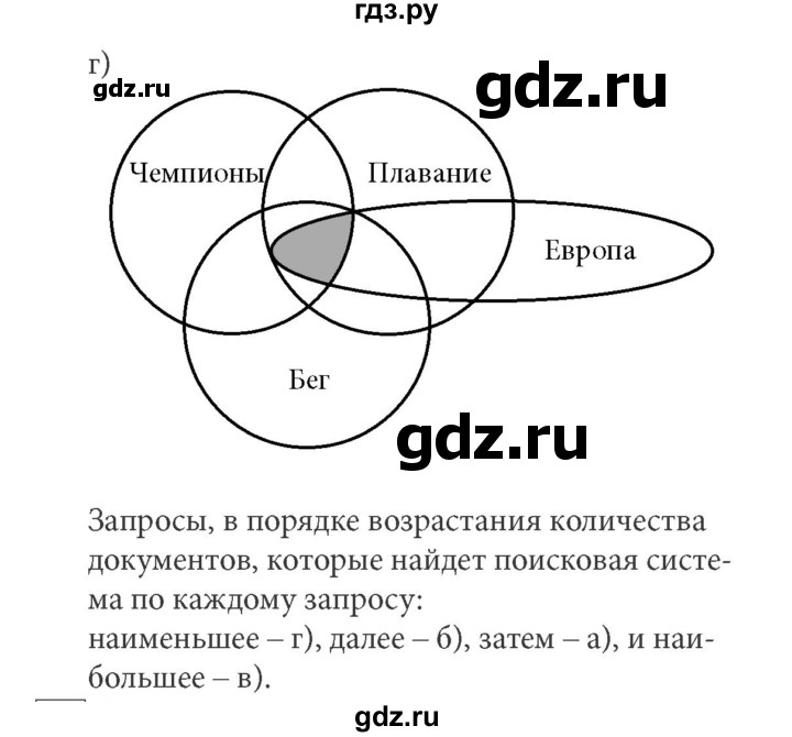 ГДЗ по информатике 7 класс  Босова ФГОС  глава 1 / §1.3 - 11, Решебник