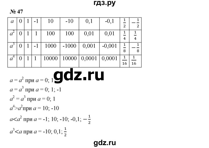 ГДЗ по алгебре 7 класс  Дорофеев   упражнение - 47, Решебник к учебнику 2020