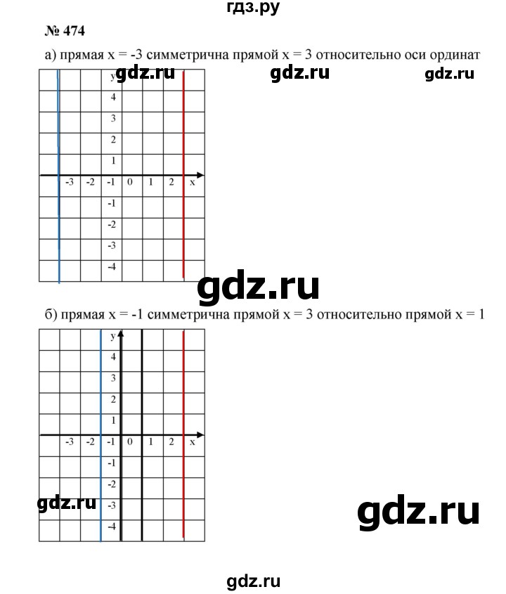 ГДЗ по алгебре 7 класс  Дорофеев   упражнение - 474, Решебник к учебнику 2020