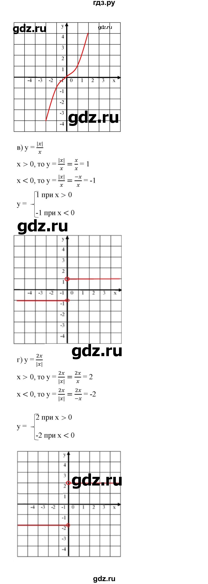 ГДЗ по алгебре 7 класс  Дорофеев   упражнение - 511, Решебник к учебнику 2020