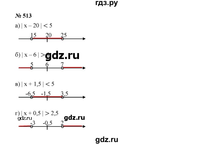 ГДЗ по алгебре 7 класс  Дорофеев   упражнение - 513, Решебник к учебнику 2020