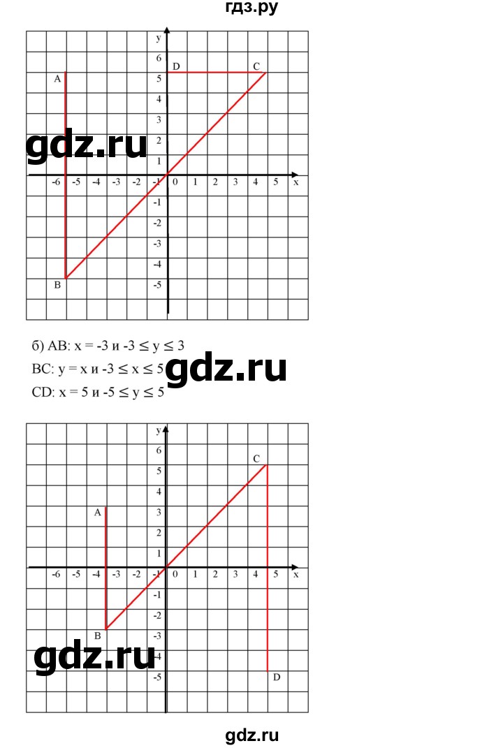 ГДЗ по алгебре 7 класс  Дорофеев   упражнение - 516, Решебник к учебнику 2020