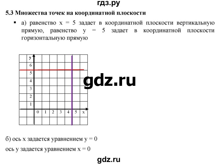 ГДЗ по алгебре 7 класс  Дорофеев   вопрос из теории / страница 137 - 1, Решебник к учебнику 2020