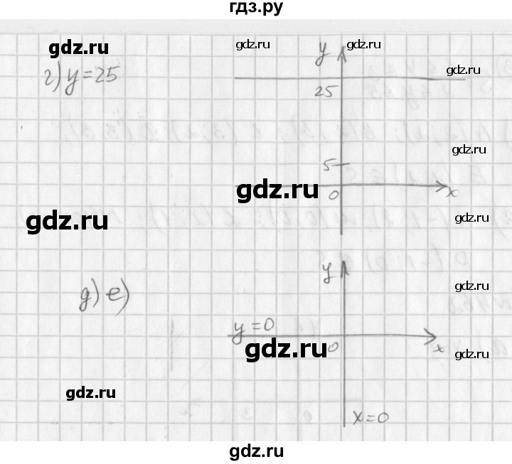 ГДЗ по алгебре 7 класс  Дорофеев   упражнение - 462, Решебник к учебнику 2016