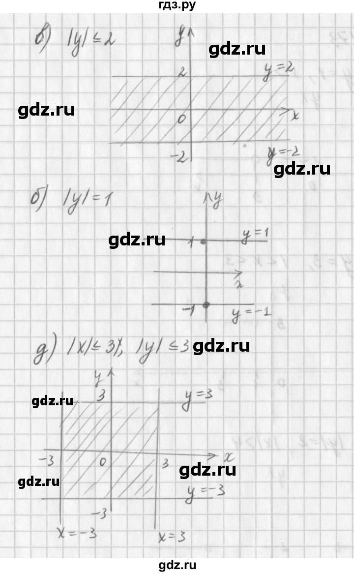 ГДЗ по алгебре 7 класс  Дорофеев   упражнение - 472, Решебник к учебнику 2016