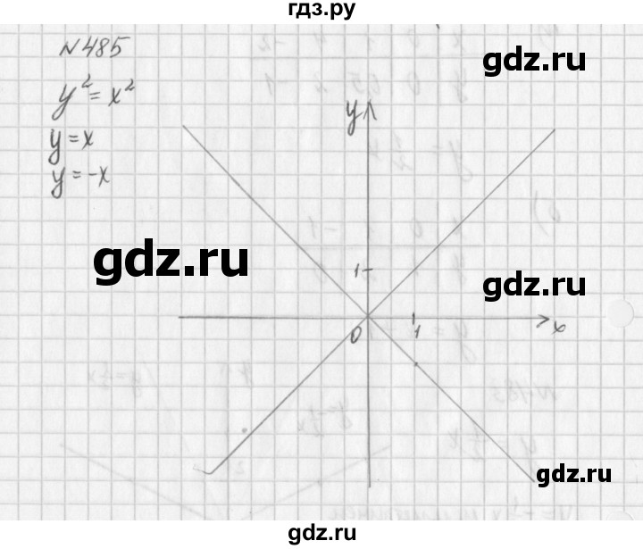 ГДЗ по алгебре 7 класс  Дорофеев   упражнение - 485, Решебник к учебнику 2016