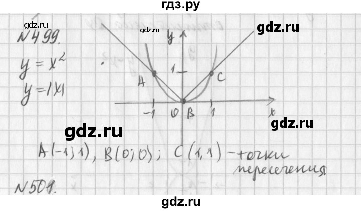 ГДЗ по алгебре 7 класс  Дорофеев   упражнение - 499, Решебник к учебнику 2016