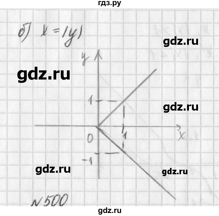 ГДЗ по алгебре 7 класс  Дорофеев   упражнение - 501, Решебник к учебнику 2016