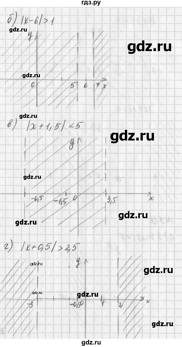 ГДЗ по алгебре 7 класс  Дорофеев   упражнение - 513, Решебник к учебнику 2016