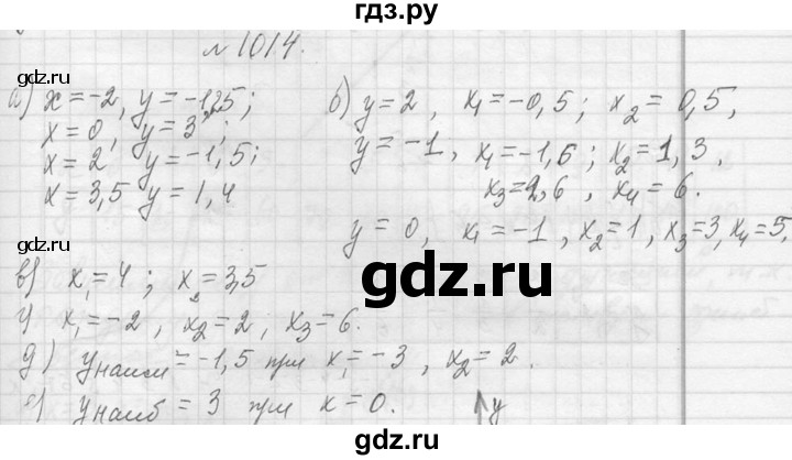 ГДЗ по алгебре 7 класс  Макарычев  Углубленный уровень упражнение - 1014, Решебник к учебнику 2013