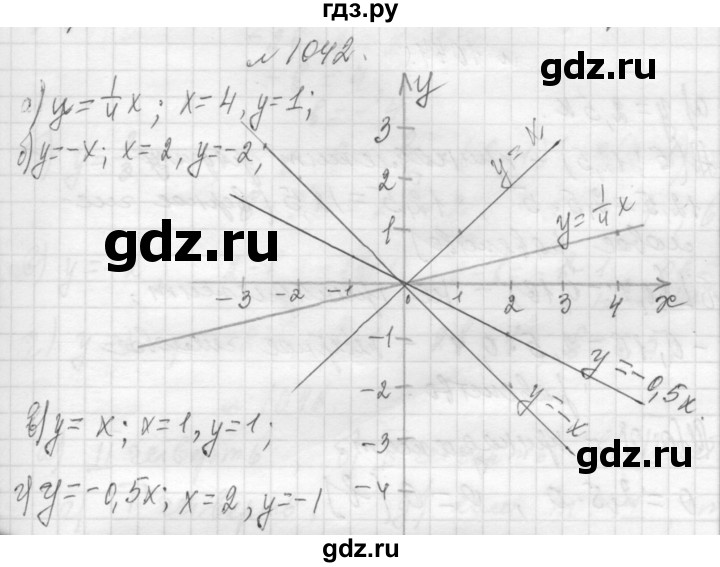 ГДЗ по алгебре 7 класс  Макарычев  Углубленный уровень упражнение - 1042, Решебник к учебнику 2013