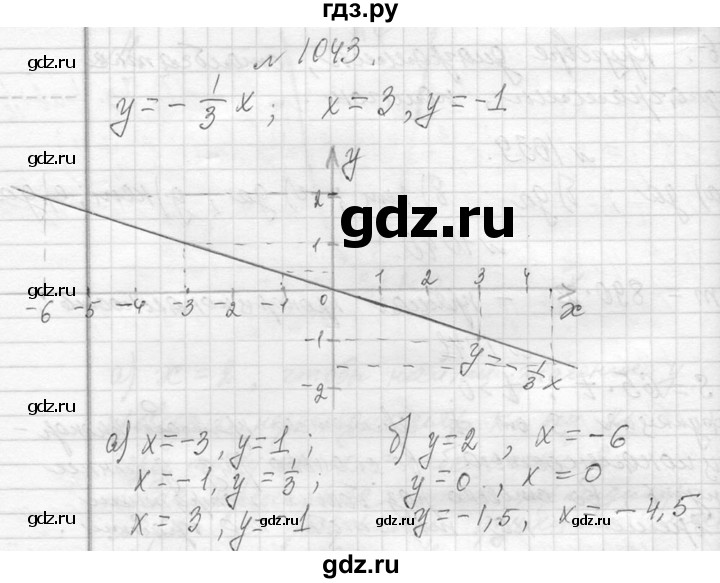 ГДЗ по алгебре 7 класс  Макарычев  Углубленный уровень упражнение - 1043, Решебник к учебнику 2013