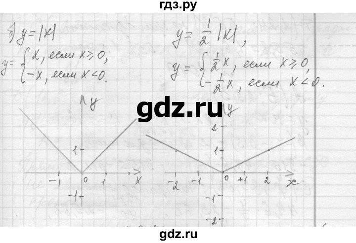 ГДЗ по алгебре 7 класс  Макарычев  Углубленный уровень упражнение - 1048, Решебник к учебнику 2013