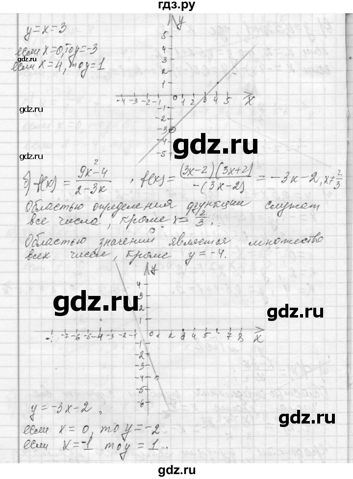 ГДЗ по алгебре 7 класс  Макарычев  Углубленный уровень упражнение - 1068, Решебник к учебнику 2013