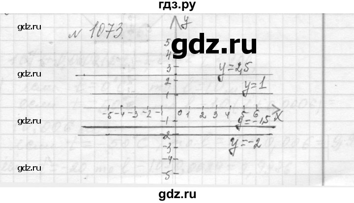 ГДЗ по алгебре 7 класс  Макарычев  Углубленный уровень упражнение - 1073, Решебник к учебнику 2013