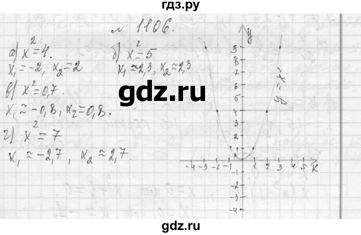 ГДЗ по алгебре 7 класс  Макарычев  Углубленный уровень упражнение - 1106, Решебник к учебнику 2013