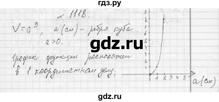 ГДЗ по алгебре 7 класс  Макарычев  Углубленный уровень упражнение - 1118, Решебник к учебнику 2013