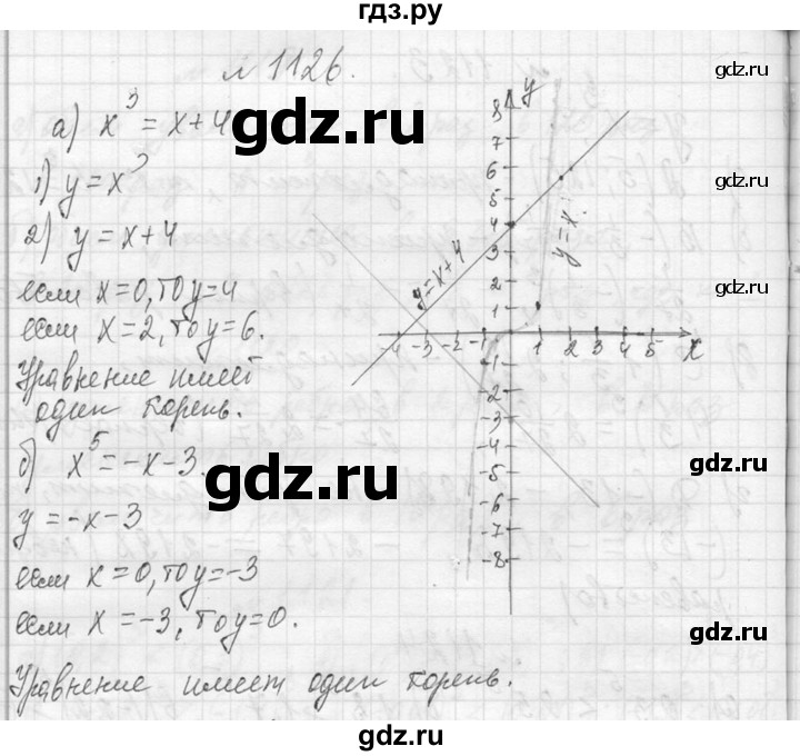 ГДЗ по алгебре 7 класс  Макарычев  Углубленный уровень упражнение - 1126, Решебник к учебнику 2013