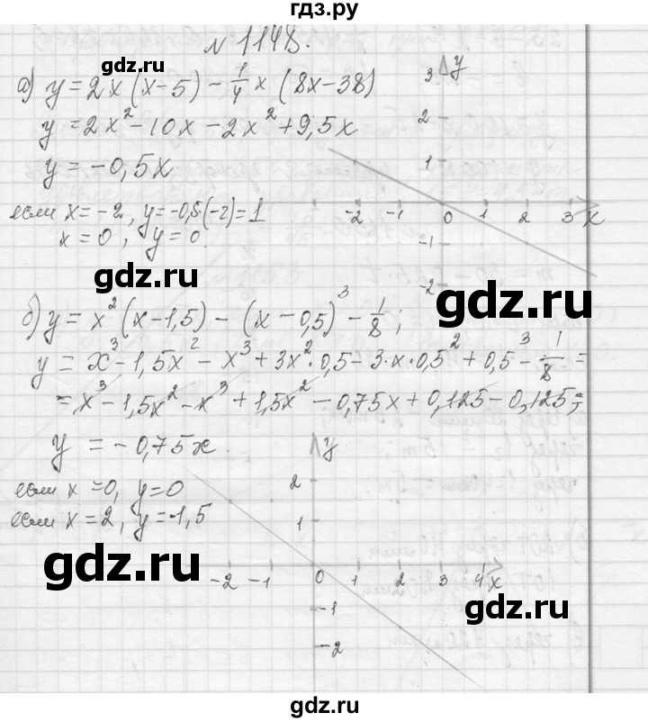 ГДЗ по алгебре 7 класс  Макарычев  Углубленный уровень упражнение - 1148, Решебник к учебнику 2013