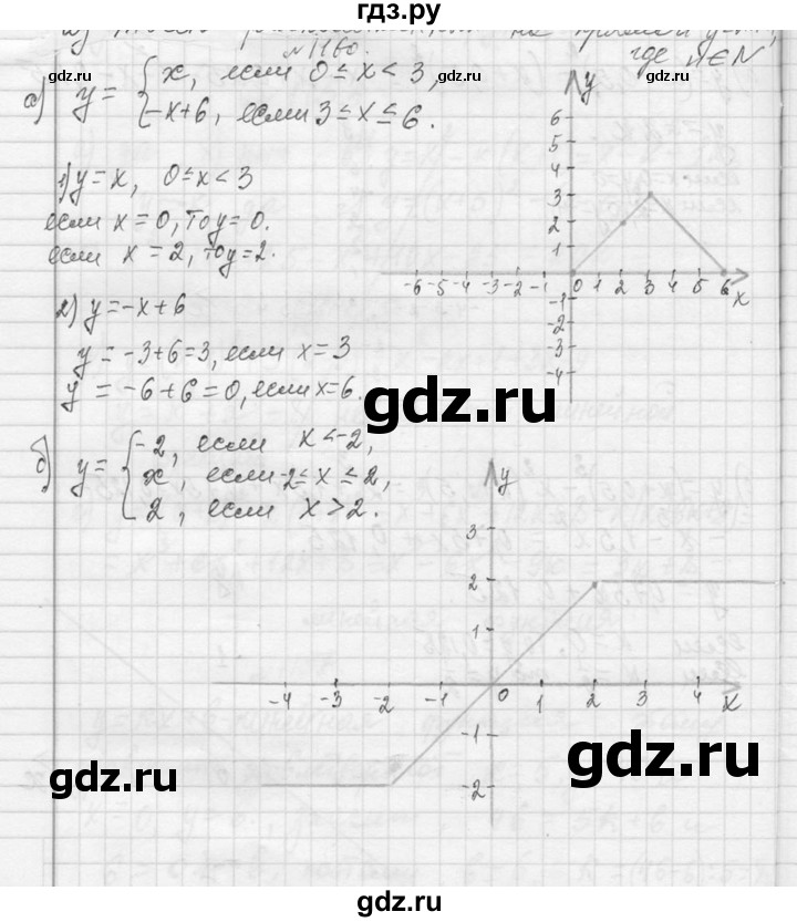 ГДЗ по алгебре 7 класс  Макарычев  Углубленный уровень упражнение - 1160, Решебник к учебнику 2013
