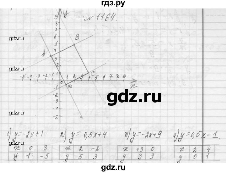 ГДЗ по алгебре 7 класс  Макарычев  Углубленный уровень упражнение - 1164, Решебник к учебнику 2013