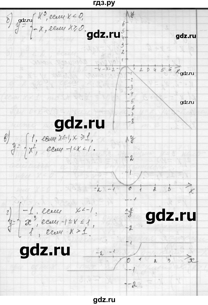 ГДЗ по алгебре 7 класс  Макарычев  Углубленный уровень упражнение - 1177, Решебник к учебнику 2013