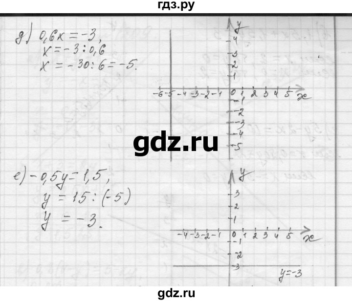 ГДЗ по алгебре 7 класс  Макарычев  Углубленный уровень упражнение - 1207, Решебник к учебнику 2013