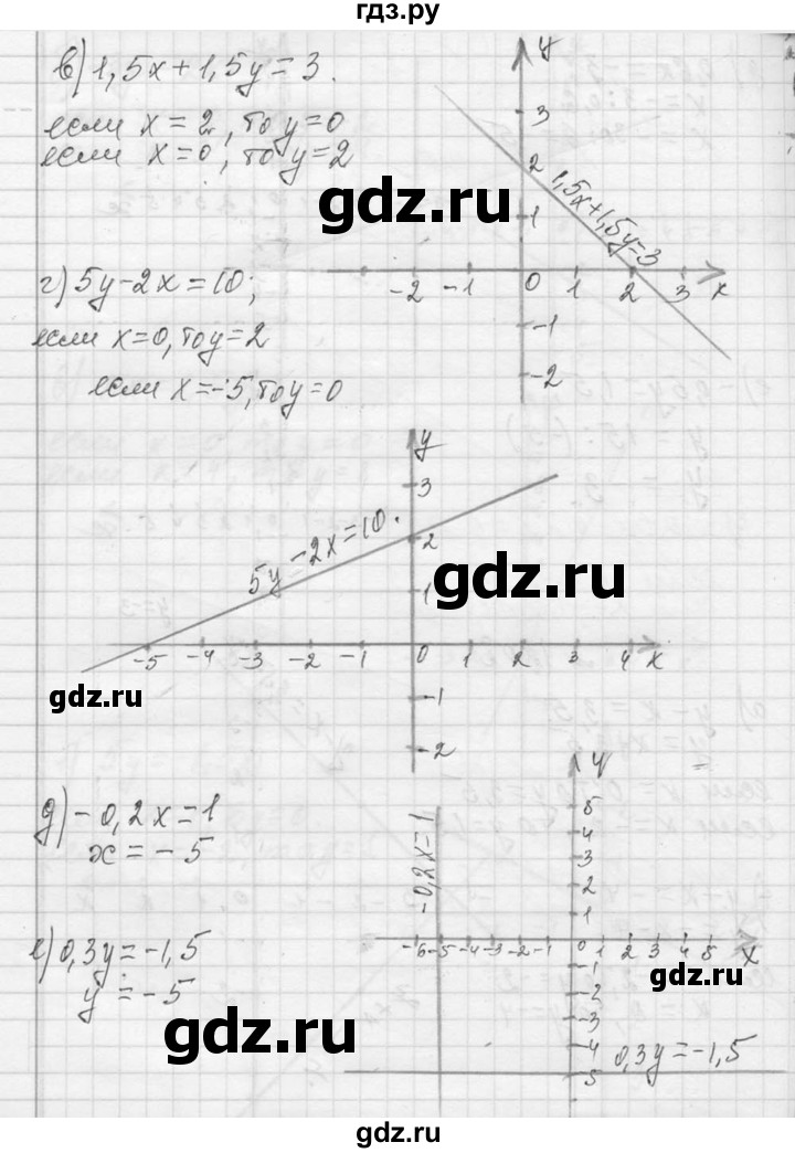 ГДЗ по алгебре 7 класс  Макарычев  Углубленный уровень упражнение - 1208, Решебник к учебнику 2013
