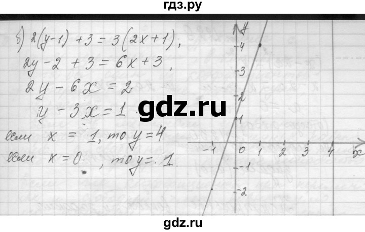 ГДЗ по алгебре 7 класс  Макарычев  Углубленный уровень упражнение - 1227, Решебник к учебнику 2013