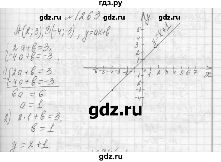 ГДЗ по алгебре 7 класс  Макарычев  Углубленный уровень упражнение - 1263, Решебник к учебнику 2013