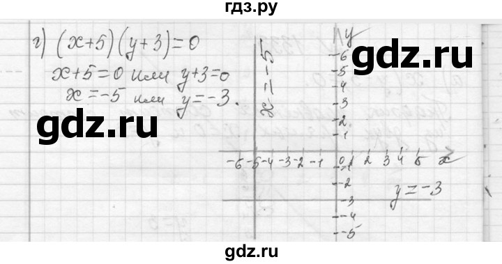 ГДЗ по алгебре 7 класс  Макарычев  Углубленный уровень упражнение - 1333, Решебник к учебнику 2013