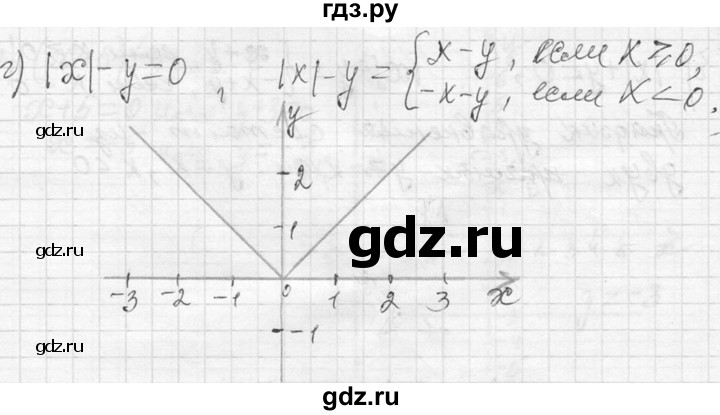 ГДЗ по алгебре 7 класс  Макарычев  Углубленный уровень упражнение - 1334, Решебник к учебнику 2013
