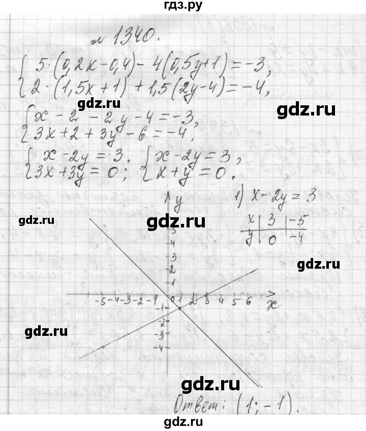 ГДЗ по алгебре 7 класс  Макарычев  Углубленный уровень упражнение - 1340, Решебник к учебнику 2013