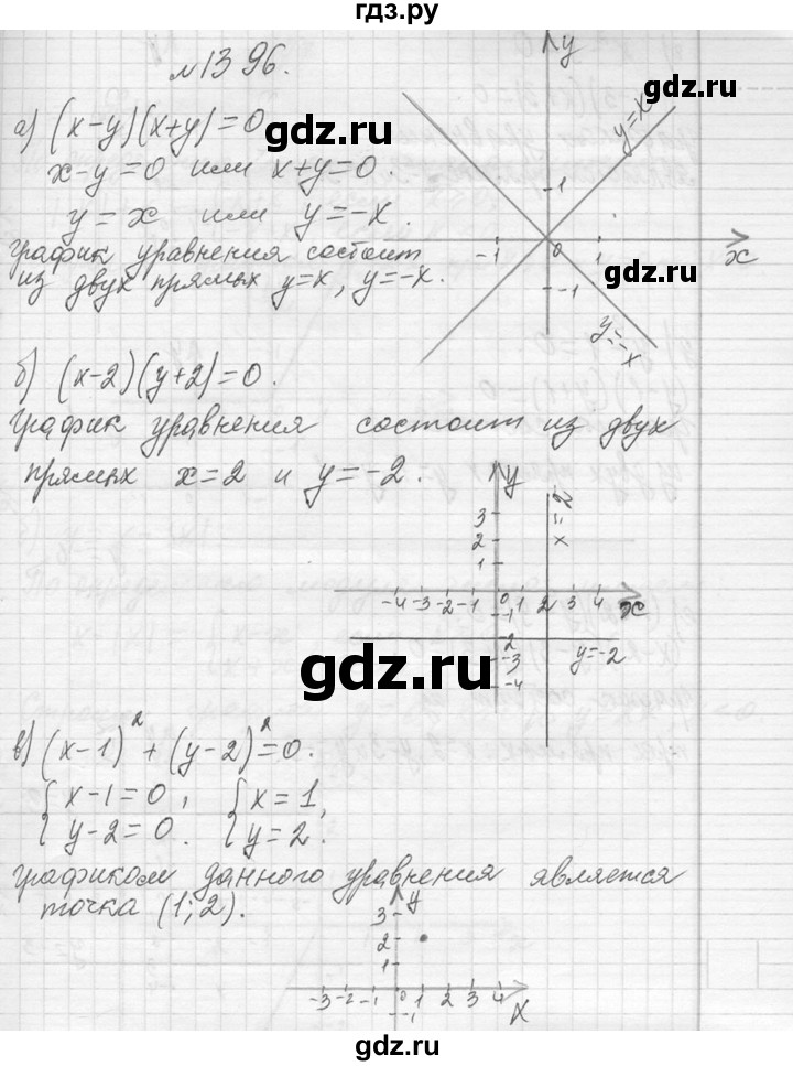 ГДЗ по алгебре 7 класс  Макарычев  Углубленный уровень упражнение - 1396, Решебник к учебнику 2013
