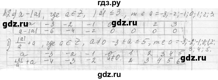ГДЗ по алгебре 7 класс  Макарычев  Углубленный уровень упражнение - 82, Решебник к учебнику 2013