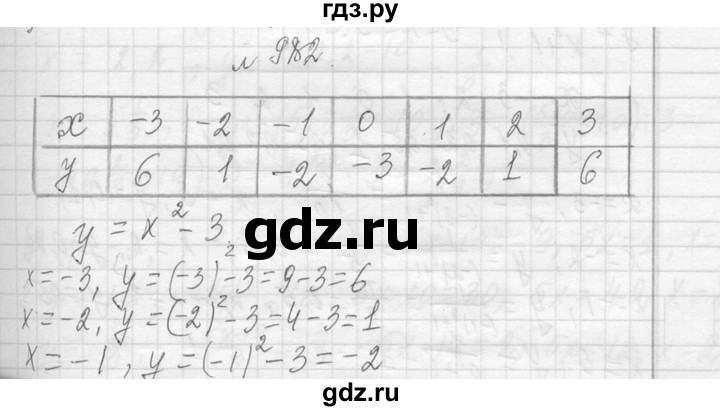 ГДЗ по алгебре 7 класс  Макарычев  Углубленный уровень упражнение - 982, Решебник к учебнику 2013