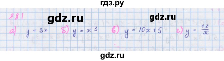 ГДЗ по алгебре 7 класс  Макарычев  Углубленный уровень упражнение - 981, Решебник №1 к учебнику 2018