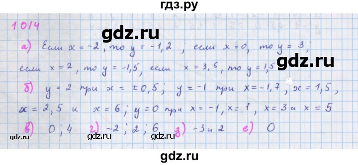 ГДЗ по алгебре 7 класс Макарычев Углубленный уровень упражнение - 1014, Решебник 2022 №1