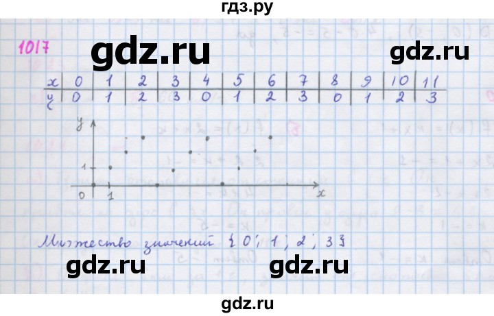 ГДЗ по алгебре 7 класс Макарычев Углубленный уровень упражнение - 1017, Решебник 2022 №1