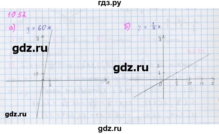 ГДЗ по алгебре 7 класс Макарычев Углубленный уровень упражнение - 1052, Решебник 2022 №1