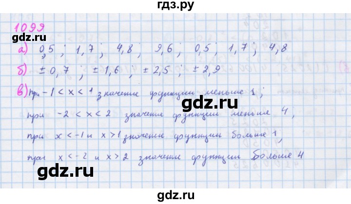 ГДЗ по алгебре 7 класс Макарычев Углубленный уровень упражнение - 1099, Решебник 2022 №1