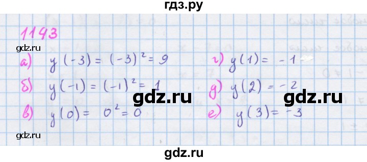 ГДЗ по алгебре 7 класс Макарычев Углубленный уровень упражнение - 1143, Решебник 2022 №1