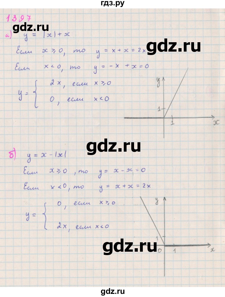 ГДЗ по алгебре 7 класс Макарычев Углубленный уровень упражнение - 1397, Решебник 2022 №1