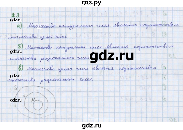 ГДЗ по алгебре 7 класс Макарычев Углубленный уровень упражнение - 23, Решебник 2022 №1