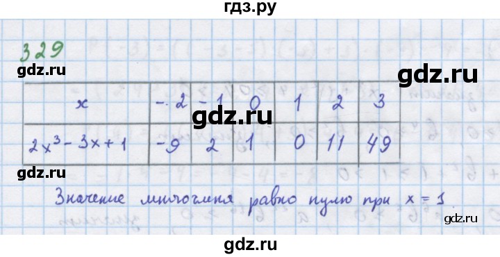 ГДЗ по алгебре 7 класс Макарычев Углубленный уровень упражнение - 329, Решебник 2022 №1