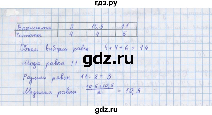 ГДЗ по алгебре 7 класс Макарычев Углубленный уровень упражнение - 70, Решебник 2022 №1